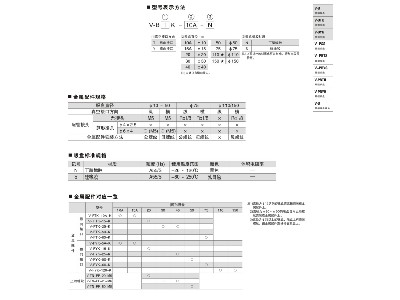 V-BTK BYK 系列