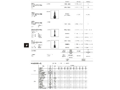 V-C系列